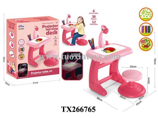 Products Image